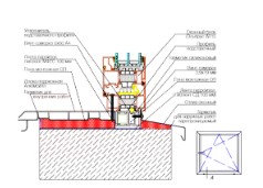 Купить профиль Алютех